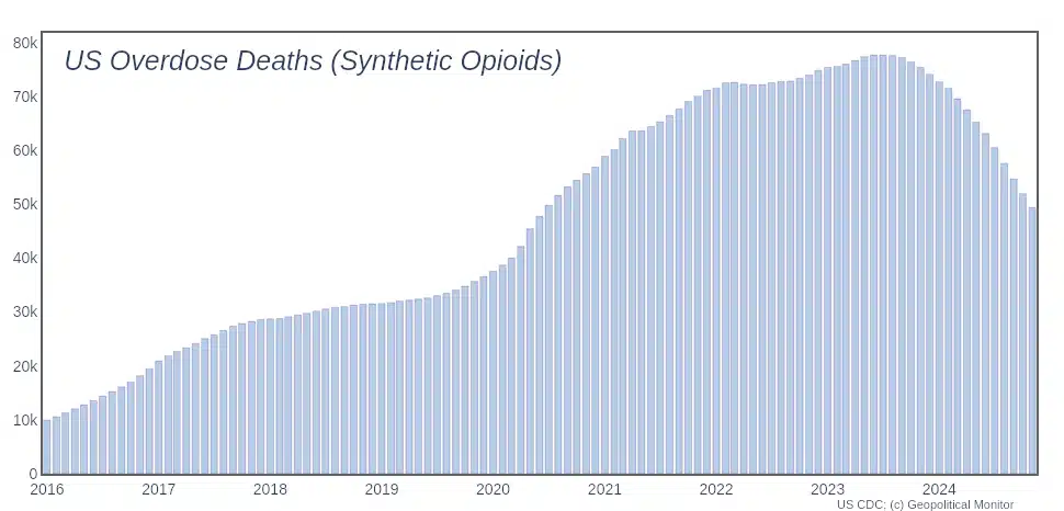 US-Overdose-Deaths